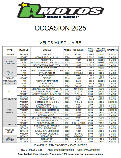 Vente vélos d'occasion 2025