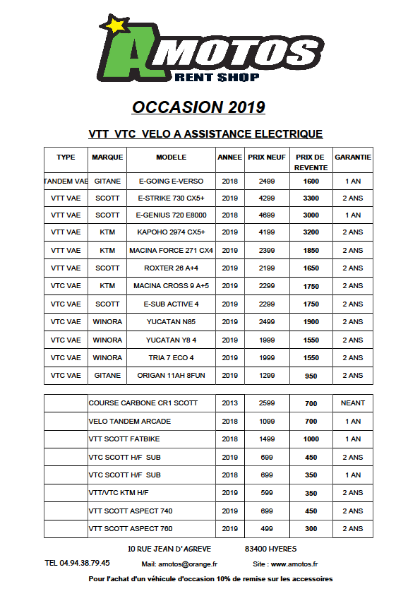 Liste des occasions 2019