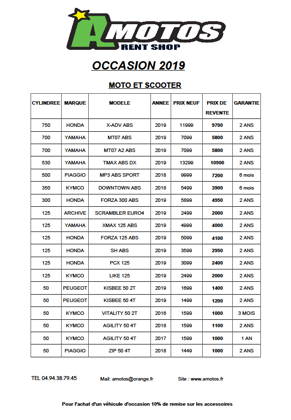 Liste des occasions 2019